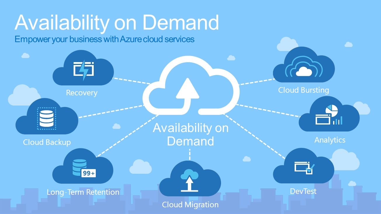 ¿Qué beneficios tiene Azure?
