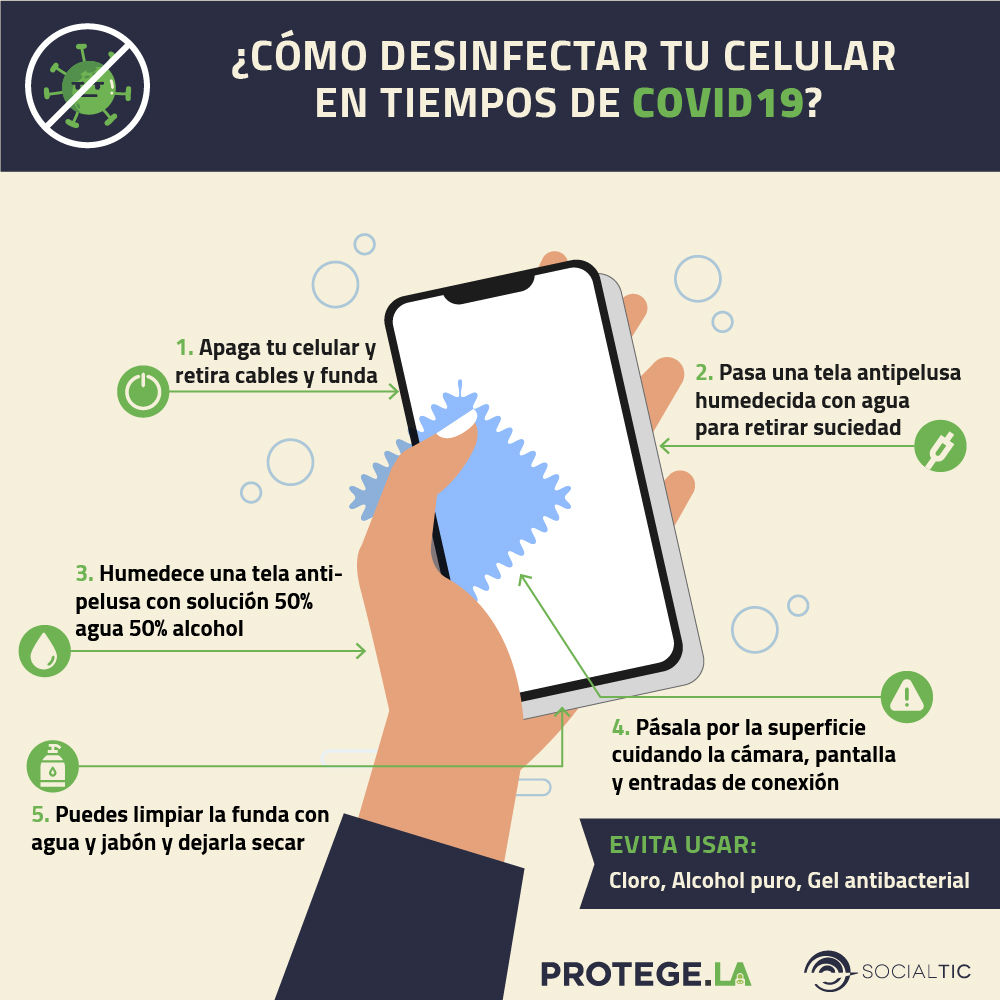 ¿Qué pasa si limpio el teléfono?
