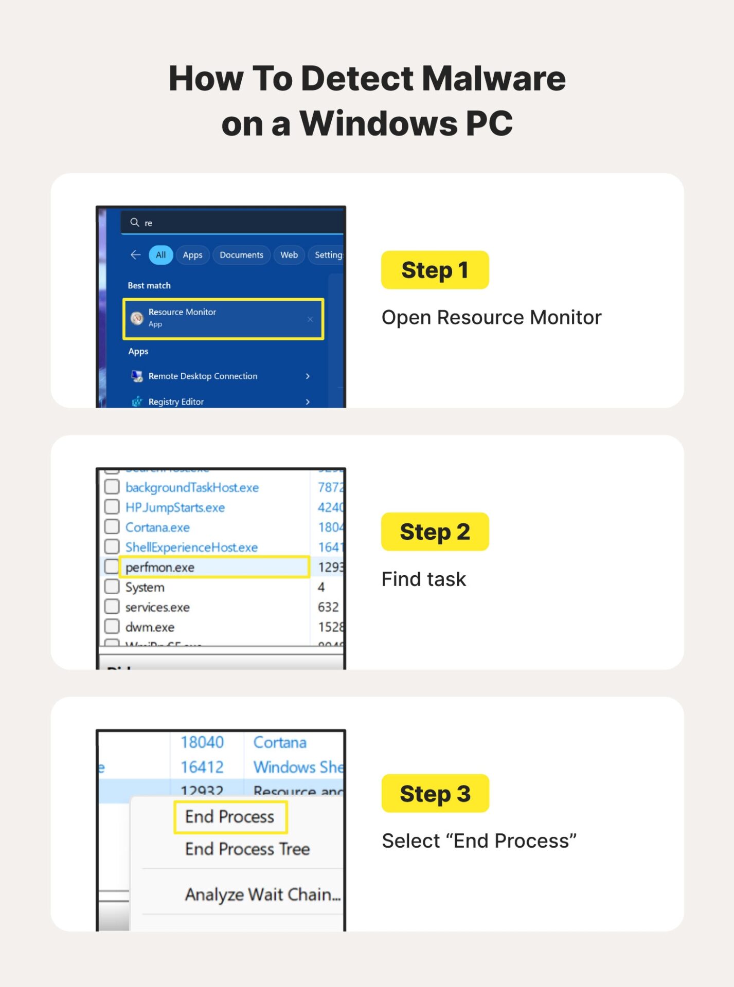 Can you manually delete malware?