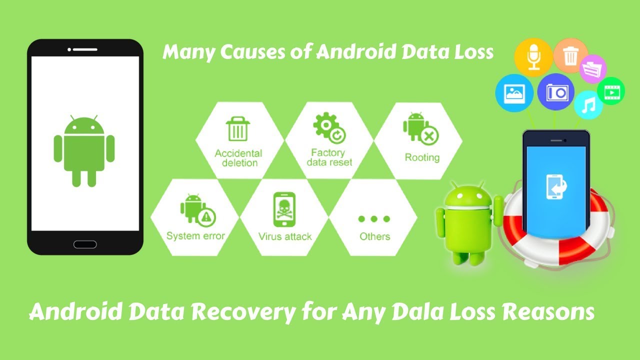 Co to Android Data Recovery?