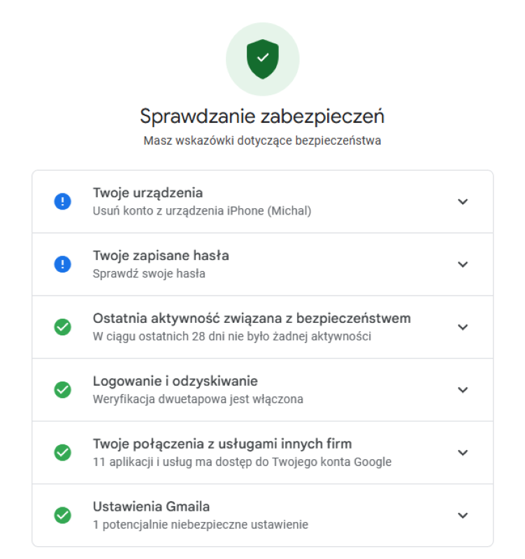 Czy konto Google wygasa?