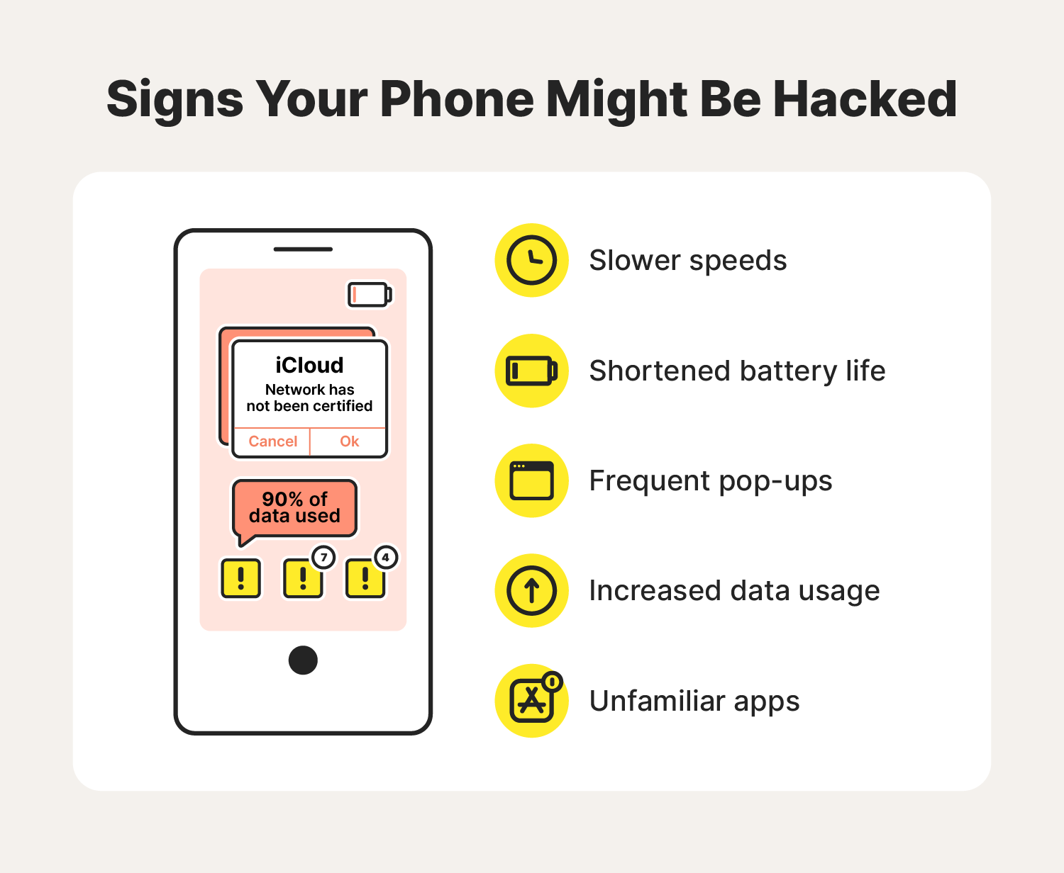 Does a factory reset remove all hackers?
