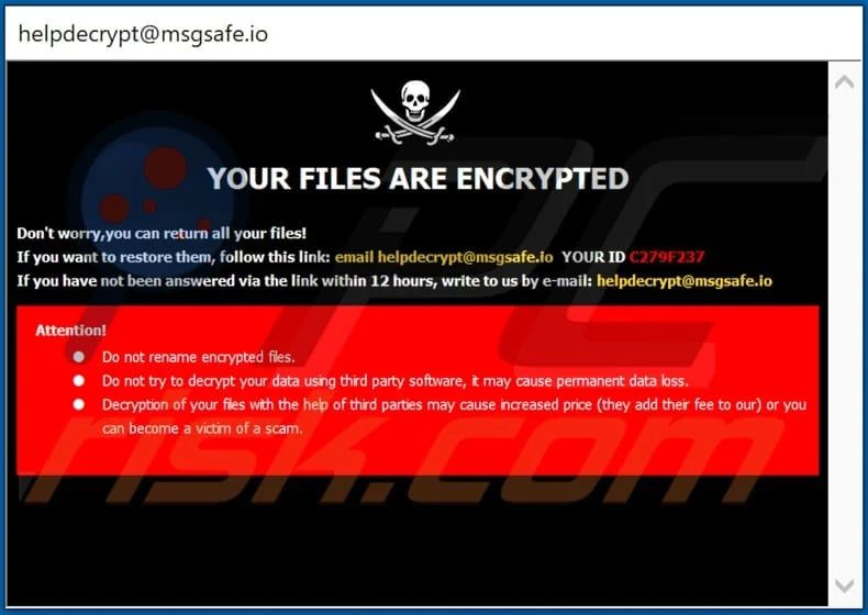 Is ransomware permanent?