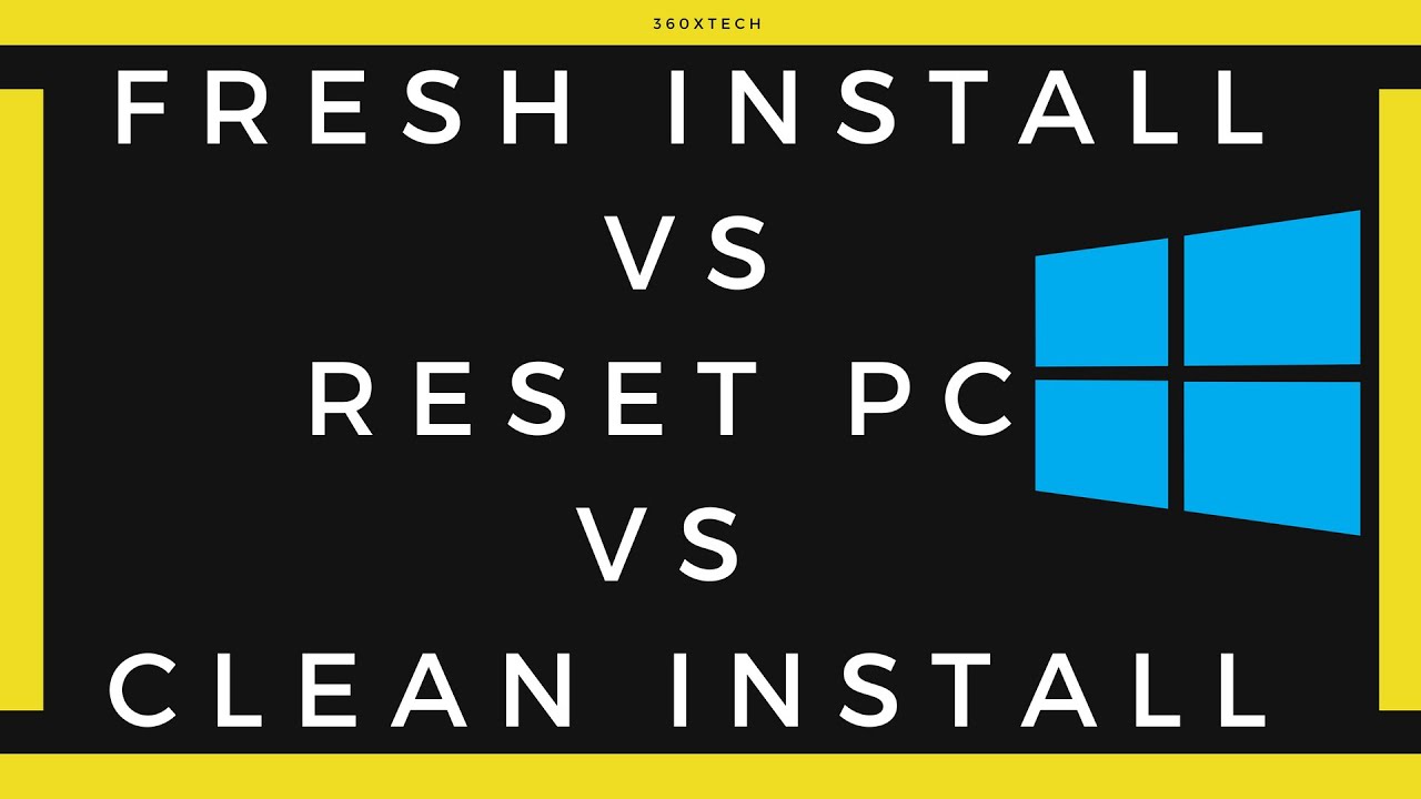 Is reset PC a clean install?