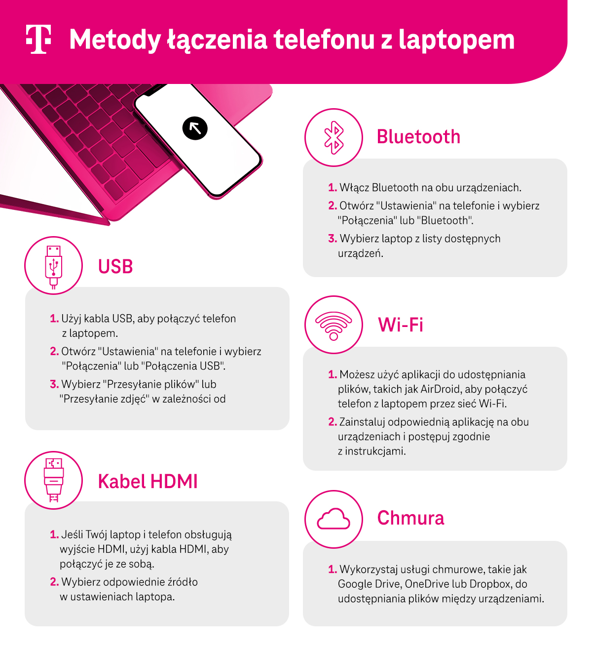 Jak podłączyć telefon do laptopa?