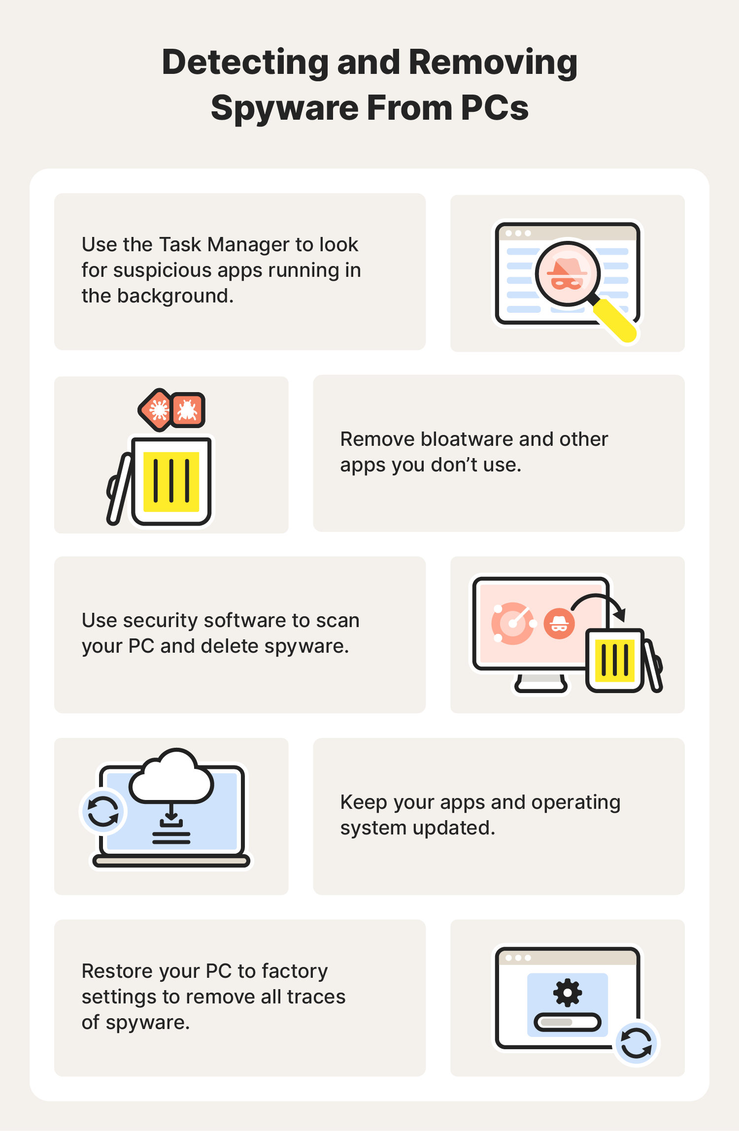 What detect and delete spyware?