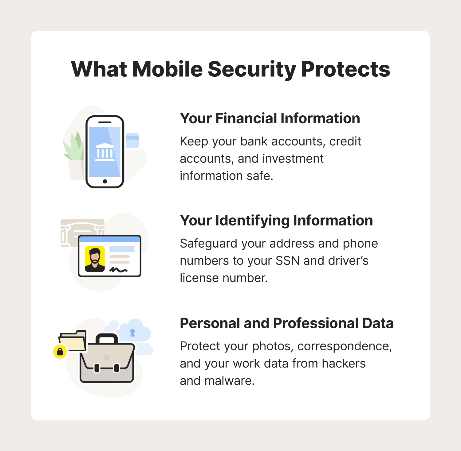 What protection is on my Android phone?