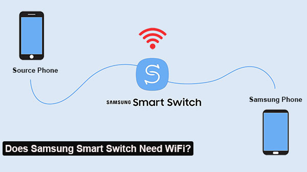 Czy Smart Switch potrzebuję wifi?