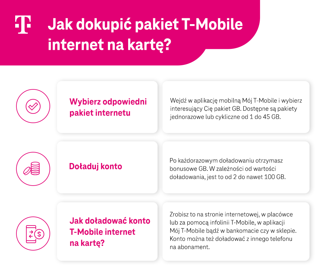 Czy można dokupić internet?