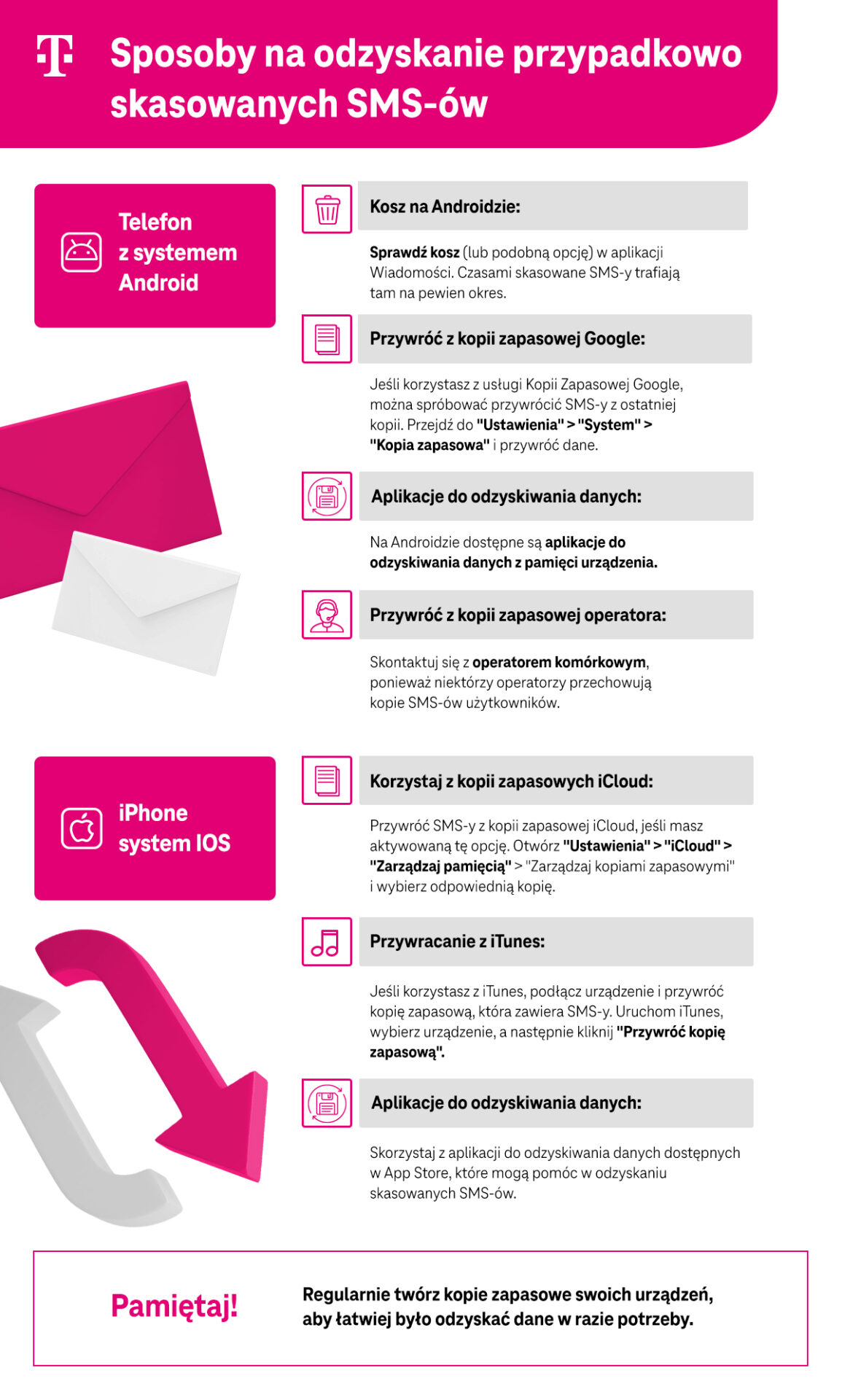Jak długo telefon przechowuje sms y?