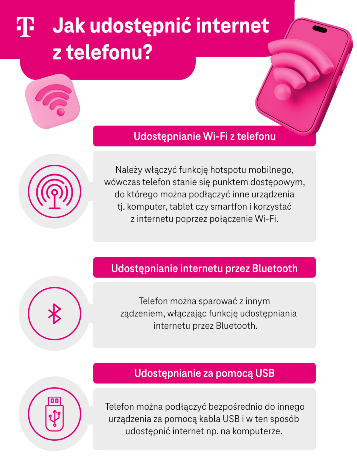Jak przesłać GB internetu z telefonu na telefon?