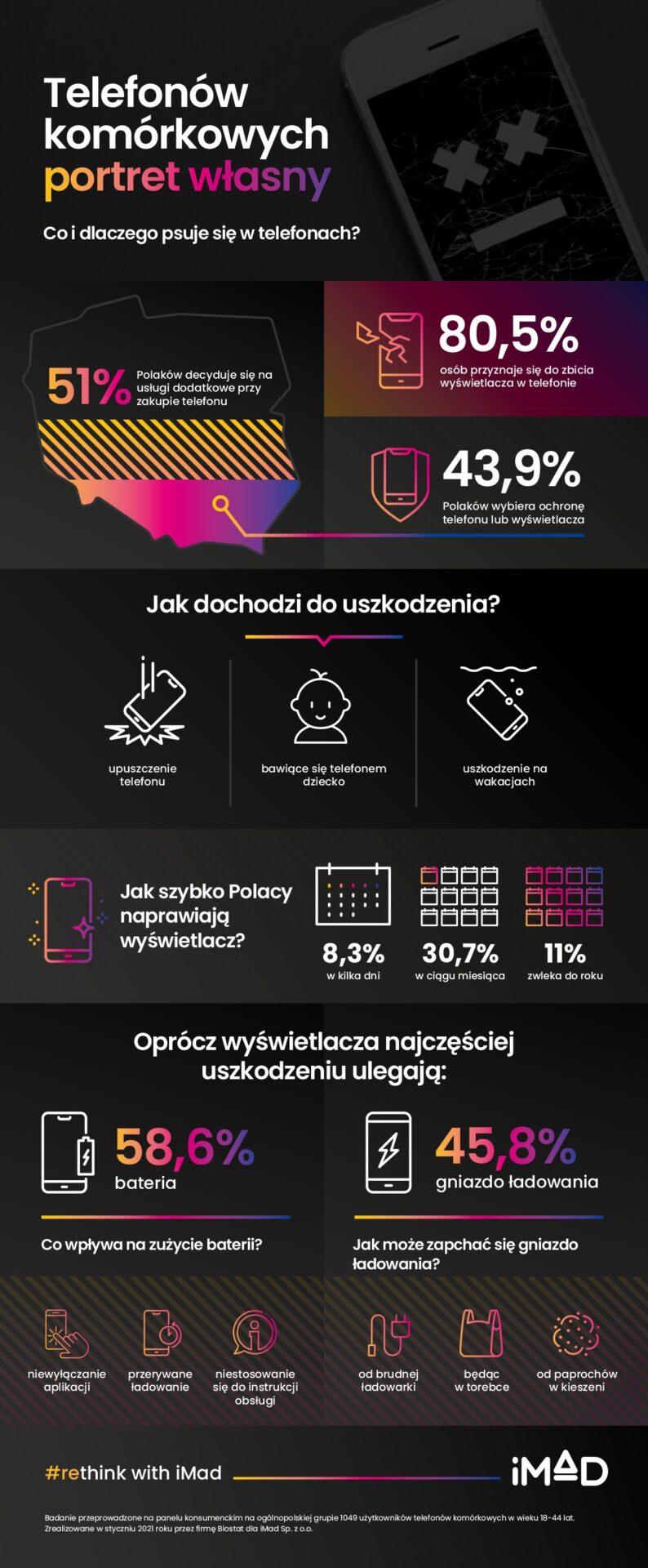 Po czym poznać że telefon się psuje?